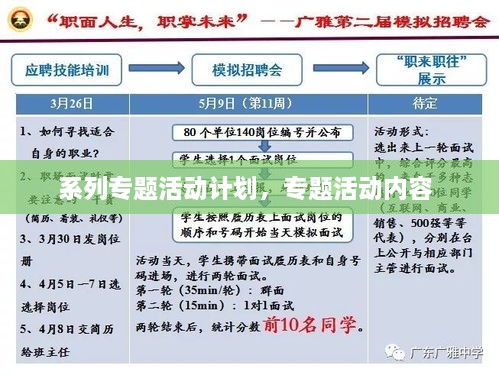 系列专题活动计划，专题活动内容 