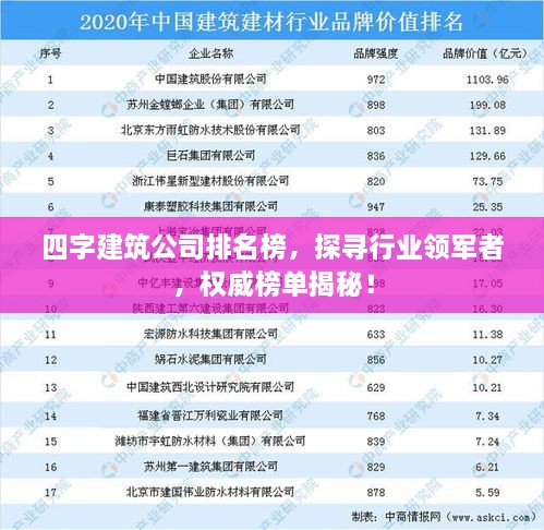 四字建筑公司排名榜，探寻行业领军者，权威榜单揭秘！