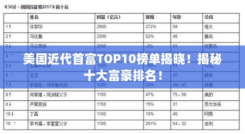 美国近代首富TOP10榜单揭晓！揭秘十大富豪排名！