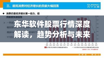 东华软件股票行情深度解读，趋势分析与未来展望