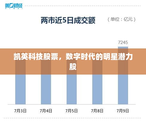 凯英科技股票，数字时代的明星潜力股