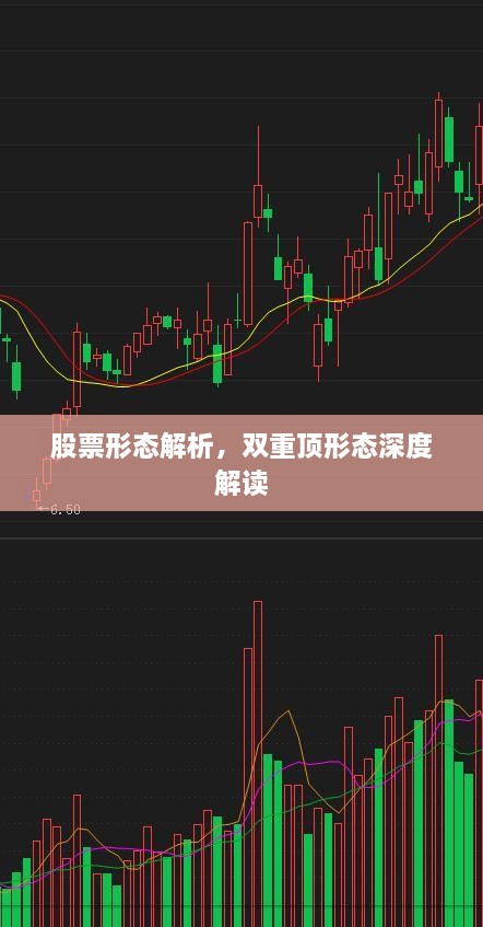 股票形态解析，双重顶形态深度解读