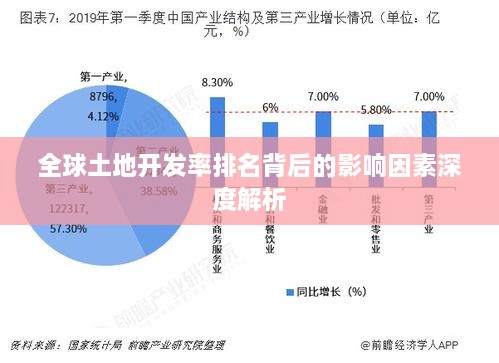 全球土地开发率排名背后的影响因素深度解析