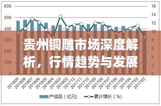 贵州铜雕市场深度解析，行情趋势与发展前景展望