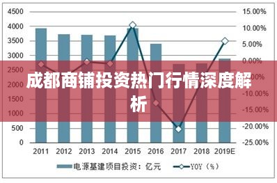 成都商铺投资热门行情深度解析