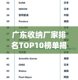 广东收纳厂家排名TOP10榜单揭晓！
