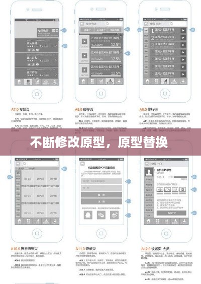 不断修改原型，原型替换 