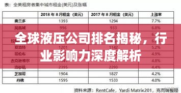 全球液压公司排名揭秘，行业影响力深度解析