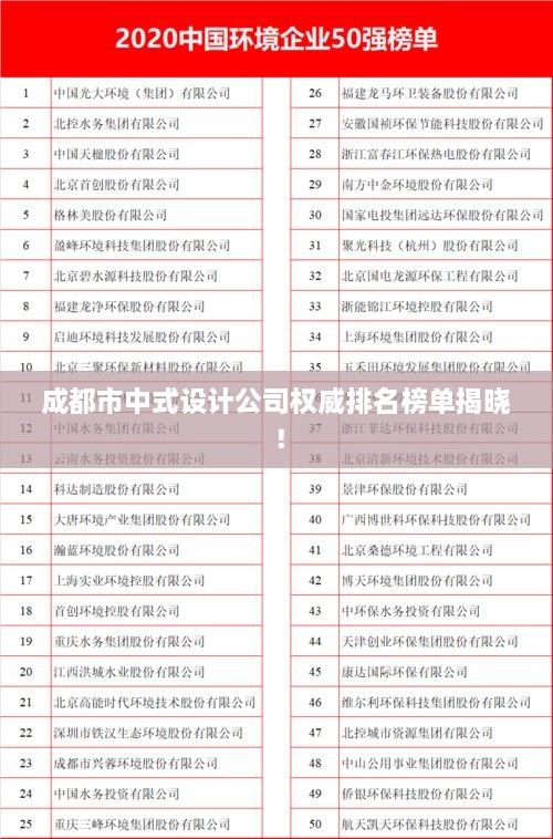 成都市中式设计公司权威排名榜单揭晓！