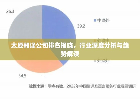 太原翻译公司排名揭晓，行业深度分析与趋势解读