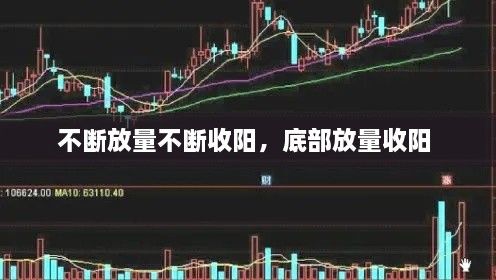 不断放量不断收阳，底部放量收阳 