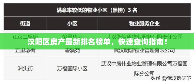 汉阳区房产最新排名榜单，快速查询指南！