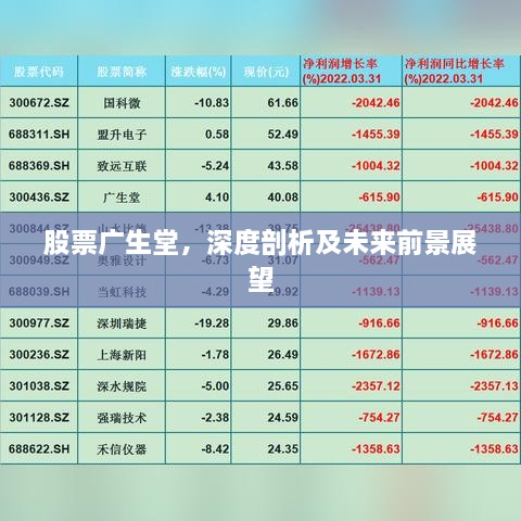 股票广生堂，深度剖析及未来前景展望