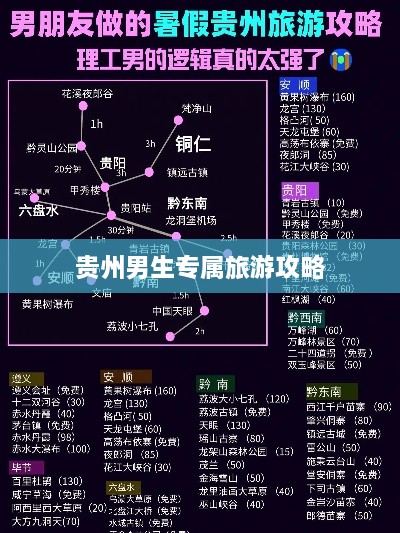 贵州男生专属旅游攻略