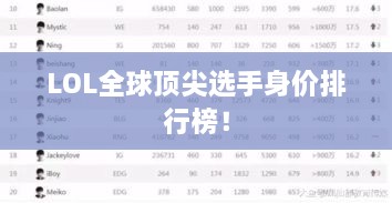 LOL全球顶尖选手身价排行榜！