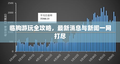 临朐游玩全攻略，最新消息与新闻一网打尽