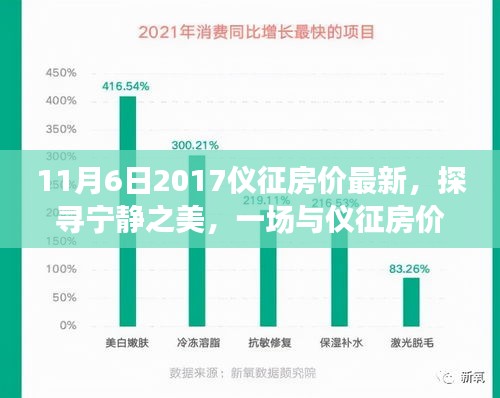 探寻仪征房价最新动态，宁静之美的心灵之旅