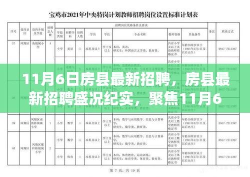 房县最新招聘盛况纪实，11月6日的机遇与挑战聚焦