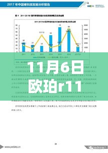 第1447页