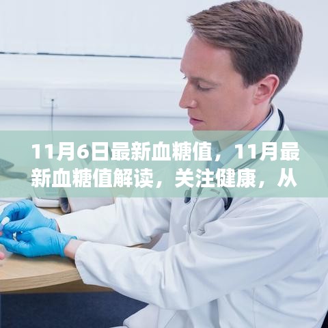 关注健康，最新血糖值解读与血糖监测的重要性