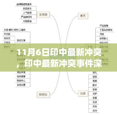 印中最新冲突事件深度解析，特性、体验、竞品对比及用户群体分析报告发布