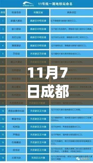 成都地铁5号线最新动态，学习之旅中的自信与成就感源泉