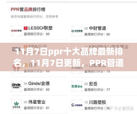 11月7日更新，PPR管道十大品牌震撼榜单，品质排名一目了然