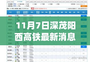 深茂阳西高铁最新动态，掌握出行信息，轻松规划行程