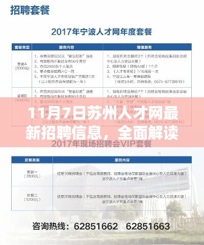 11月7日苏州人才网最新招聘信息全面解析