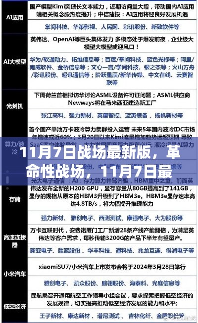 11月7日战场升级版，高科技产品深度解析与革命性变革