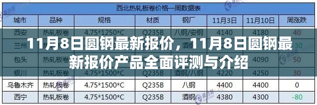 11月8日圆钢最新报价及全面评测与介绍