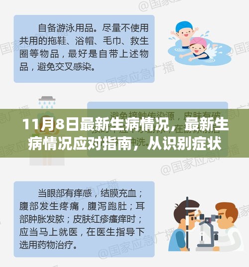 最新生病情况应对指南，从症状识别到恢复健康，全方位应对疾病攻略