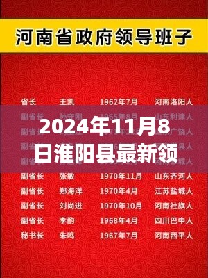 淮阳县最新领导班子亮相，未来展望值得期待（重磅更新）