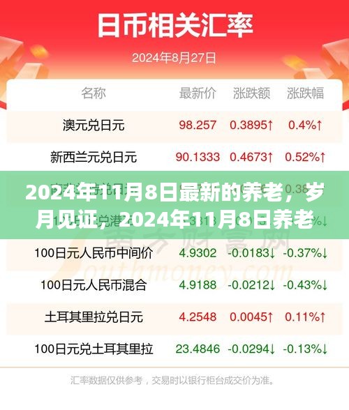 时代的变迁与未来的希望，2024年养老新篇章见证岁月变迁