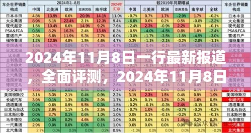 2024年11月8日一行最新报道深度解析与全面评测