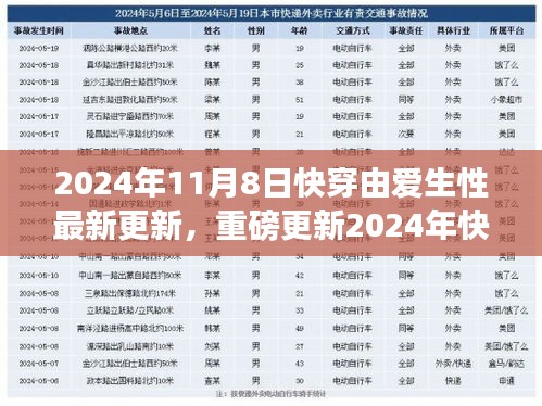 重磅更新！快穿由爱生性科技新品重塑未来生活体验，引领智能新时代风潮