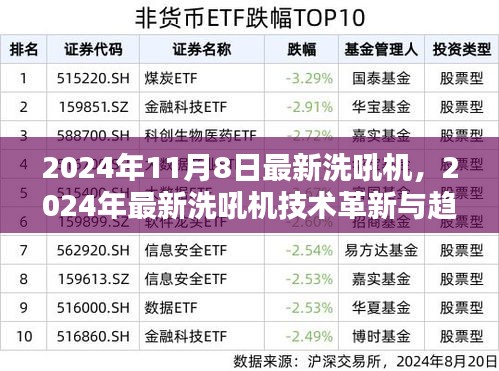 2024年最新洗喉机技术革新与趋势分析