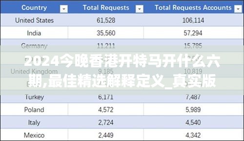 2024今晚香港开特马开什么六期,最佳精选解释定义_真实版ADG92.43