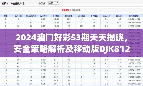 2024澳门好彩53期天天揭晓，安全策略解析及移动版DJK812.27解读