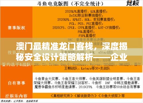 澳门最精准龙门客栈，深度揭秘安全设计策略解析——企业版TYH883.15