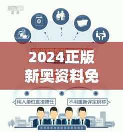 2024正版新奥资料免费分享，全面状况评估与解析——KDO969.79复刻版