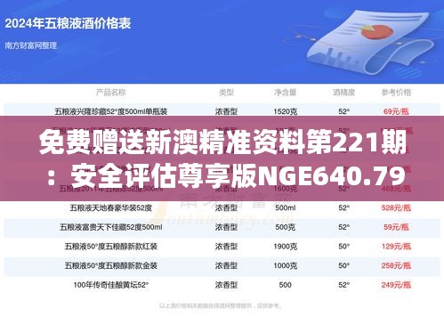 免费赠送新澳精准资料第221期：安全评估尊享版NGE640.79策略