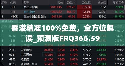 香港精准100%免费，全方位解读_预测版FRQ366.59