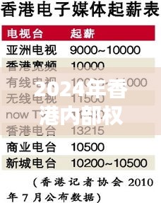 2024年香港内部权威资料：MRL332.6版精准决策指南