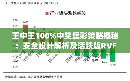 王中王100%中奖澳彩策略揭秘：安全设计解析及活跃版RVF164.47详析