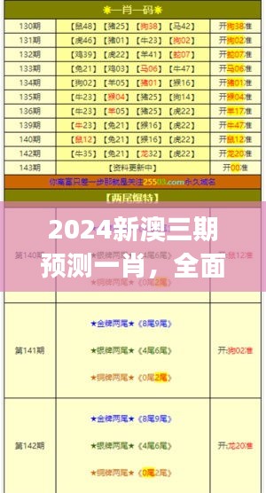 2024新澳三期预测一肖，全面解析方案_钻石版BDK391.72