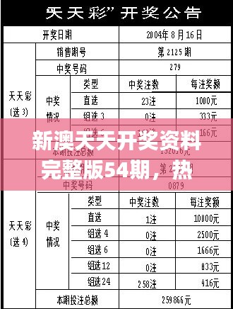 新澳天天开奖资料完整版54期，热门解析释义_限量版TKC706.83