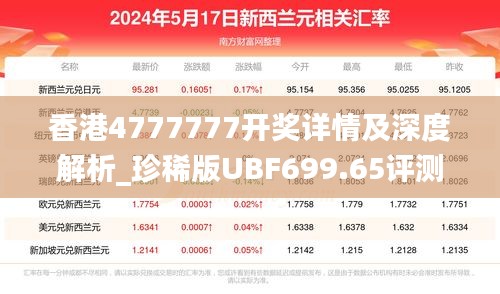 香港4777777开奖详情及深度解析_珍稀版UBF699.65评测