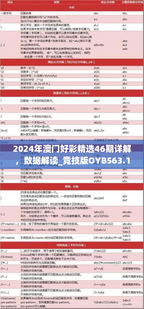 2024年澳门好彩精选46期详解，数据解读_竞技版OYB563.12