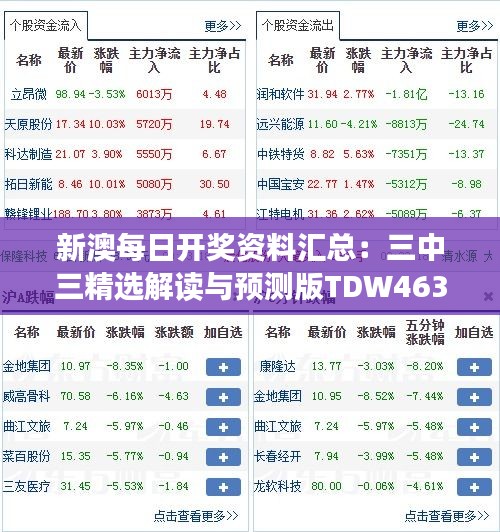 新澳每日开奖资料汇总：三中三精选解读与预测版TDW463.5